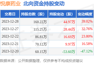 冻干粉针剂 从定义到未来的深度解析