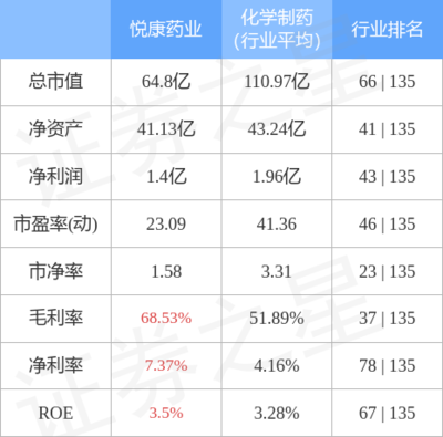 探索冻干粉针剂的现代应用与制备工艺
